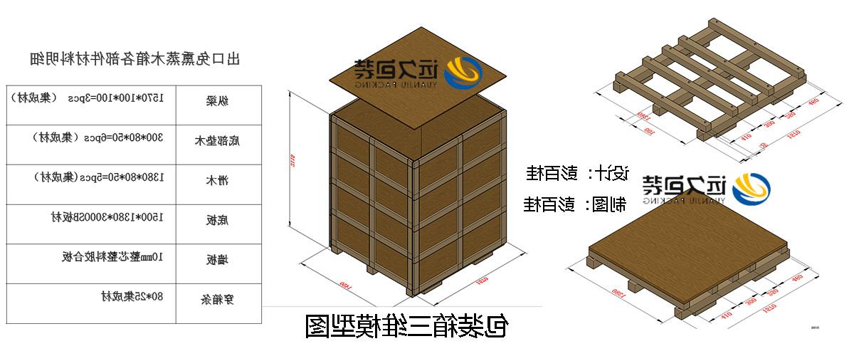 <a href='http://eys.kok0997.com'>买球平台</a>的设计需要考虑流通环境和经济性